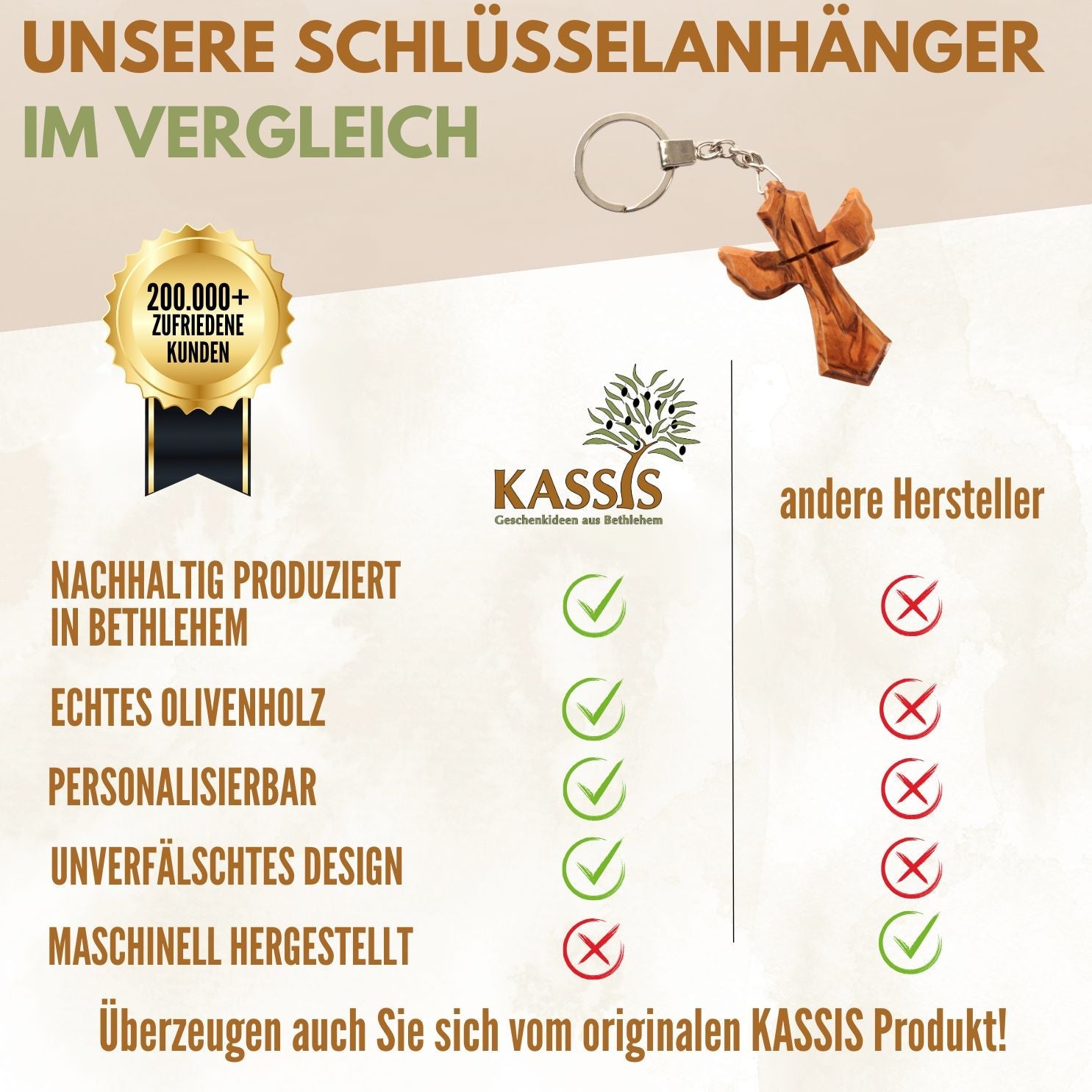 Schlüsselanhänger Kreuz in Engel-Form aus Olivenholz | Schutzengel Glücksbringer als Geschenk zur Taufe, Kommunion & Geburtstag