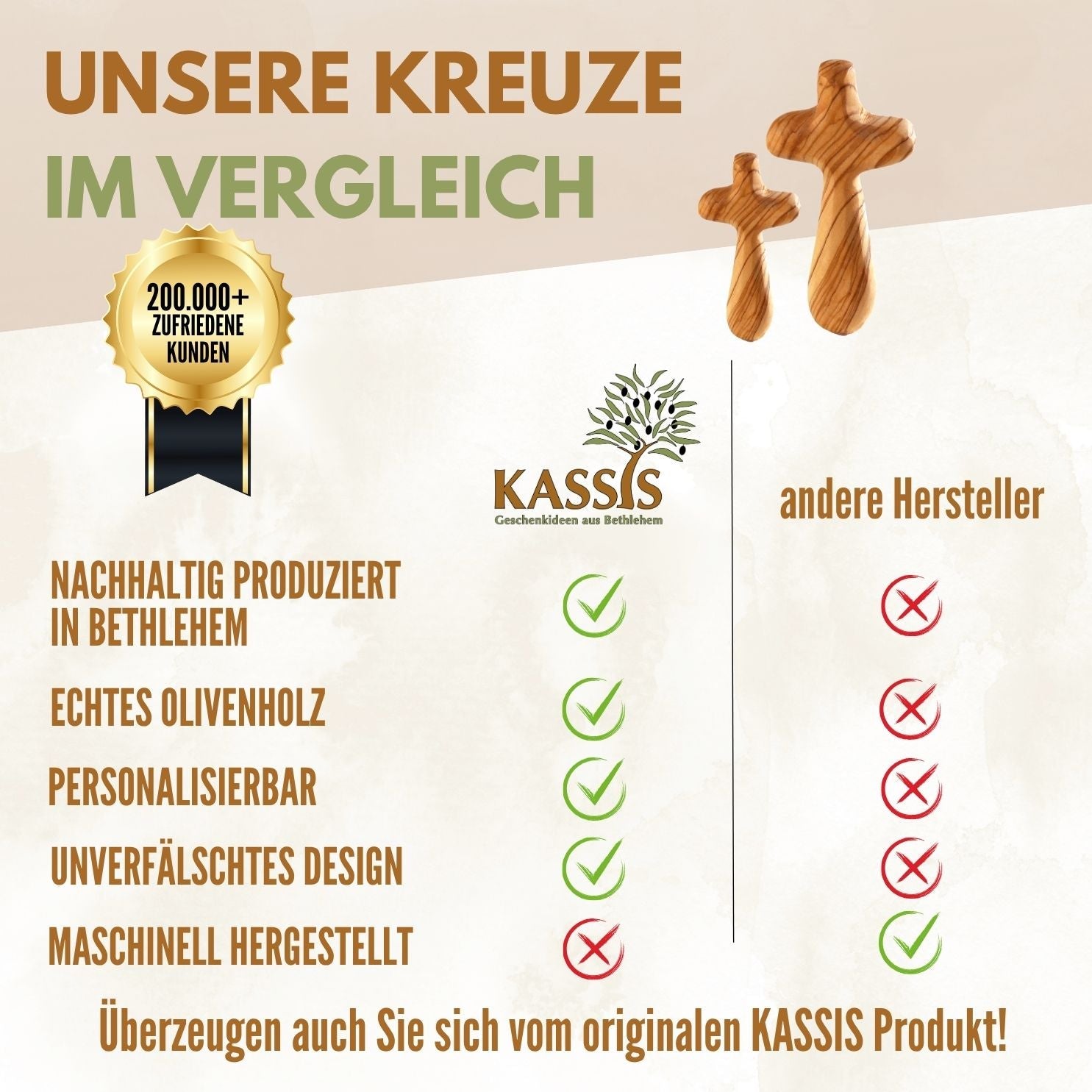 Kreuz Handschmeichler aus Olivenholz | Kleines Handkreuz als Glücksbringer & Geschenk zur Taufe, Kommunion oder Trost